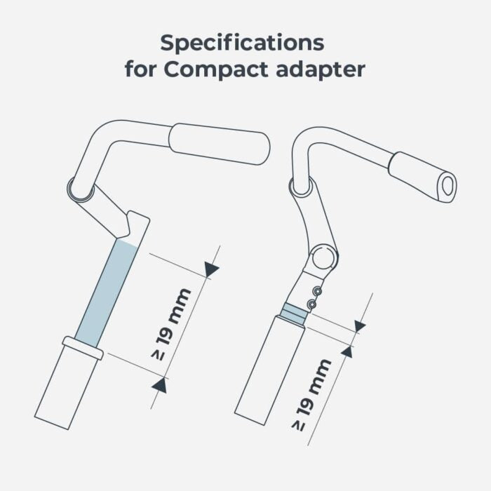 Adaptador compacto Urban Iki